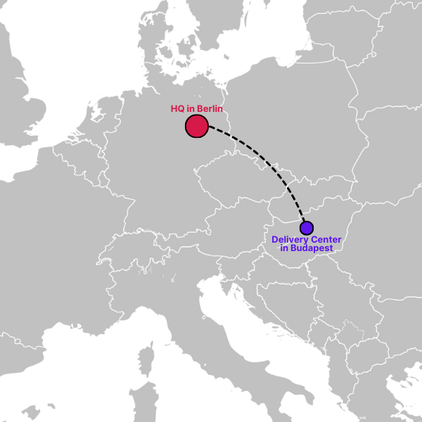 Europäisches Delivery-Netzwerk